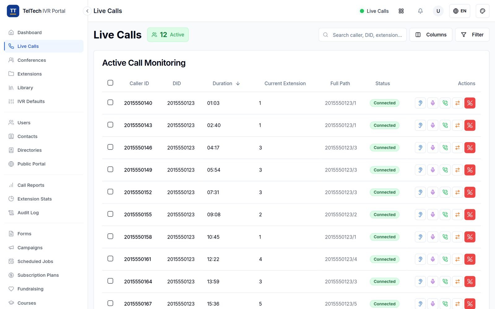 Live calls: 12 callers on the line, where each one is in the menu